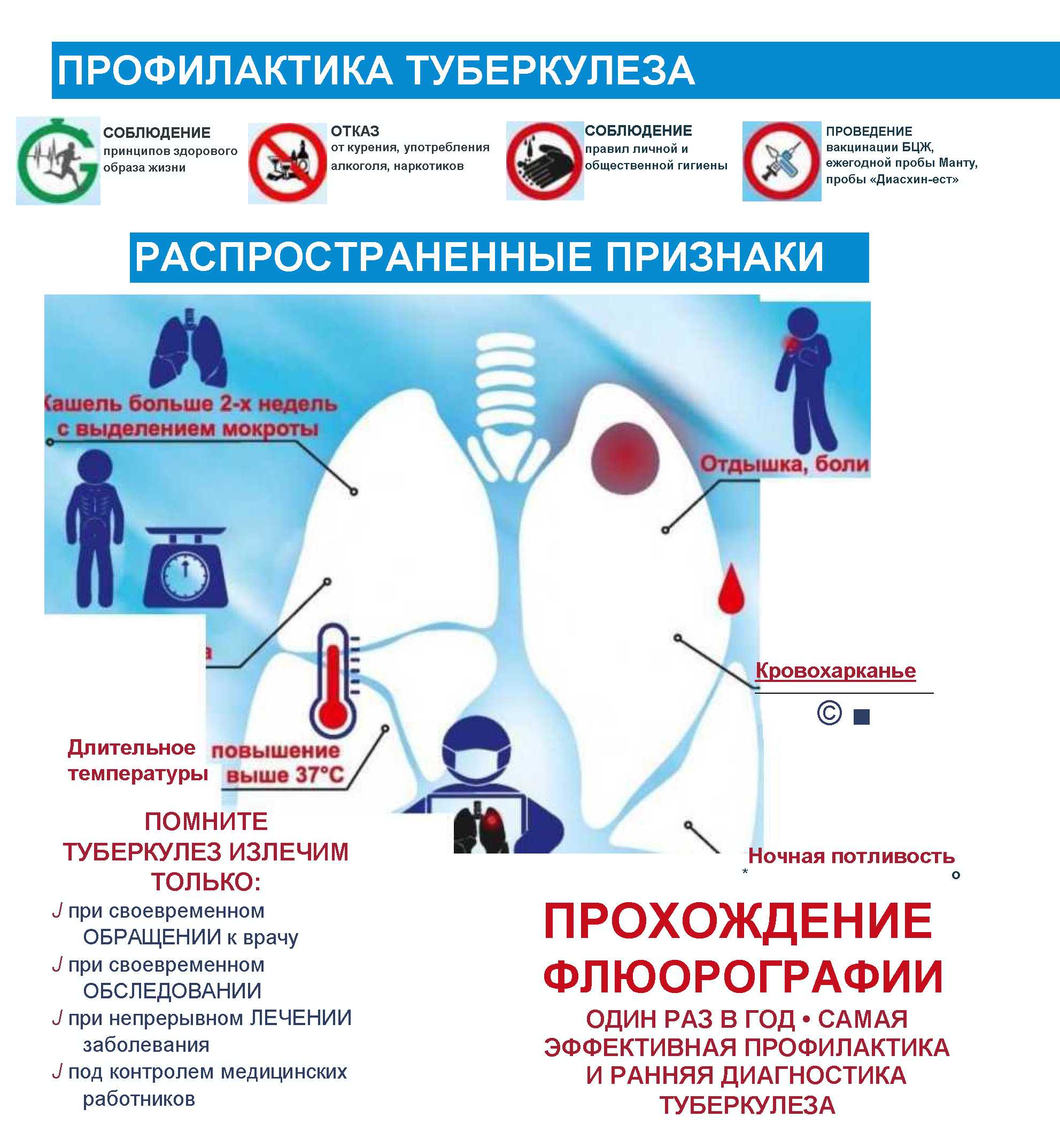 всемирный день борьбы с туберкулезом